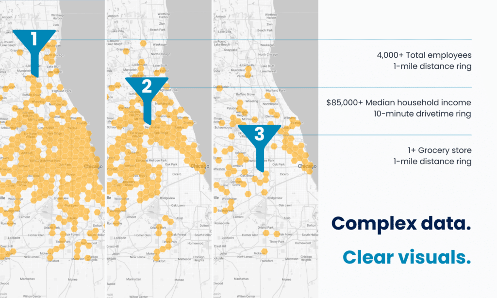 Complex data. Clear visuals. Market Grid narrows down your target trade areas in Chicago with 3 easy filters.